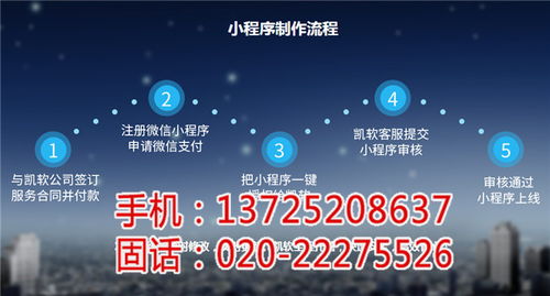 東莞微信小程序定制開發(fā)公司